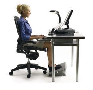 blogging and ergonomics