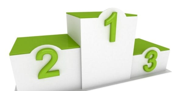 page ranking factors