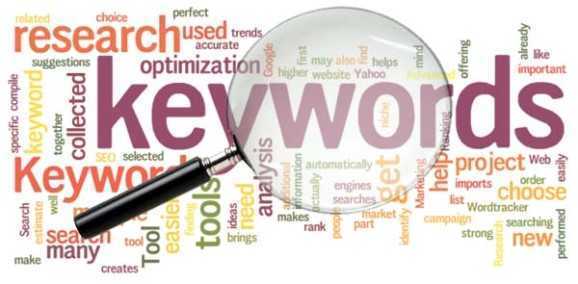 keyword research